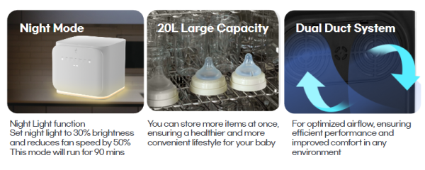 Pure Plus UV Baby Bottle Sterilizer and Dryer - Image 4