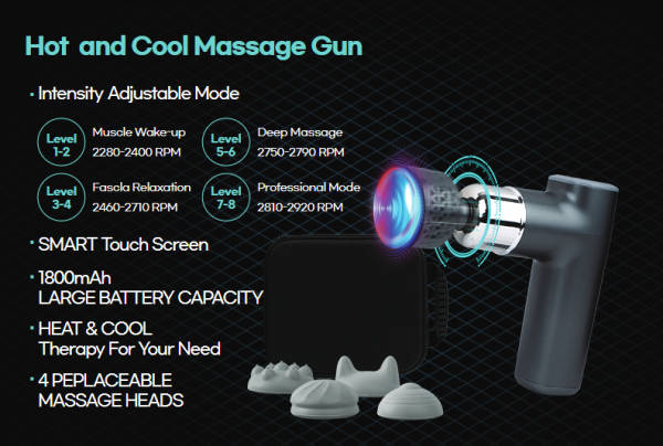 Hot and Cool Massage Gun