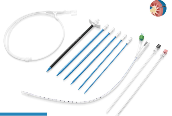 Renal Dilator Set
