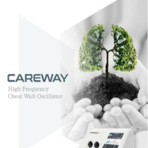 Careway