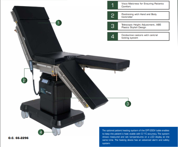 OPT-200V